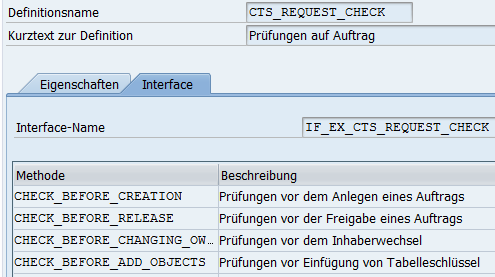 SE18 Definition Klassisches BAdI